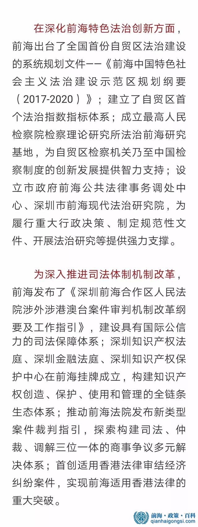 前海以开放促改革成绩斐然