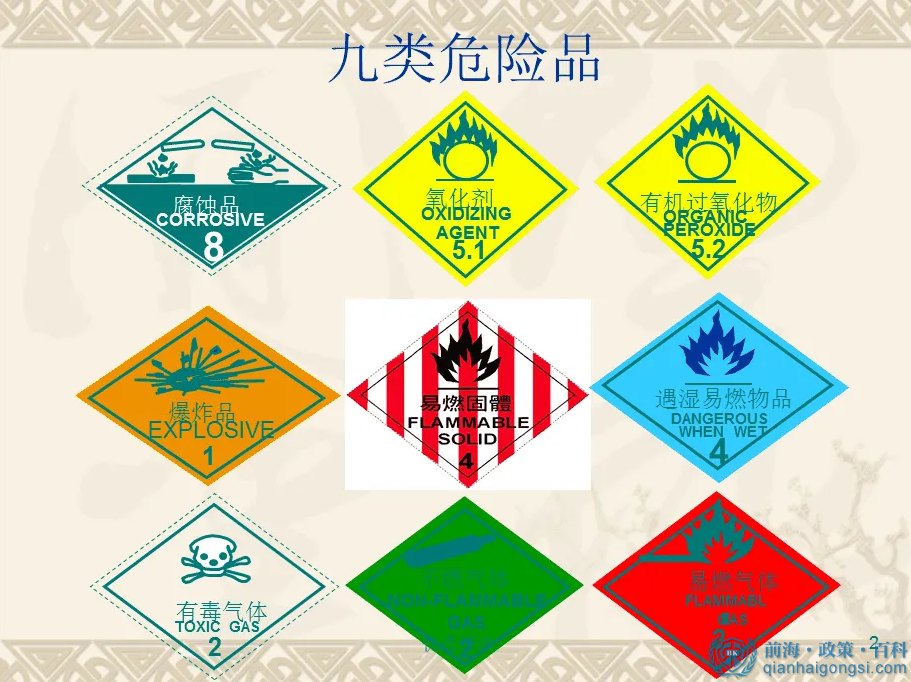 深圳办理危化品经营许可证