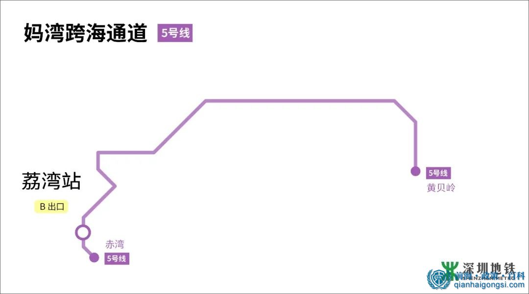 妈湾跨海通道换成地铁